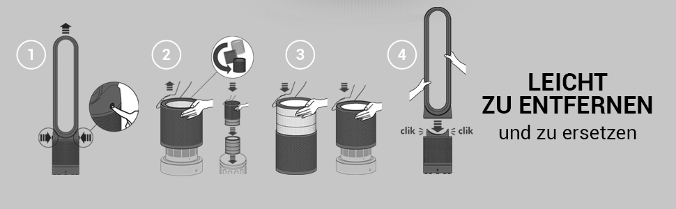 Змінний фільтр VIOKS 2 шт. Hepa для баштового вентилятора Dyson Pure Cool Link TP02/03/00 AM11 BP01 (2 шт.)