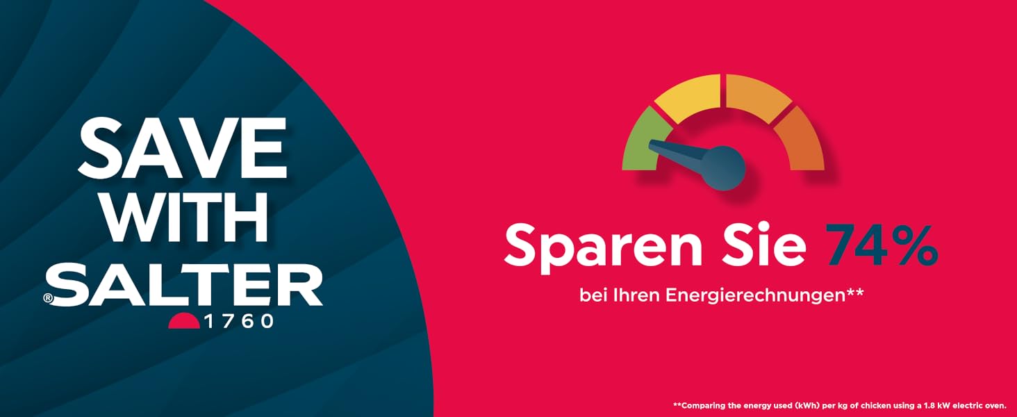 Фритюрниця Salter 4.2 л ручна, без масла, EK6364VDE – мультикухня для приготування м'яса та риби