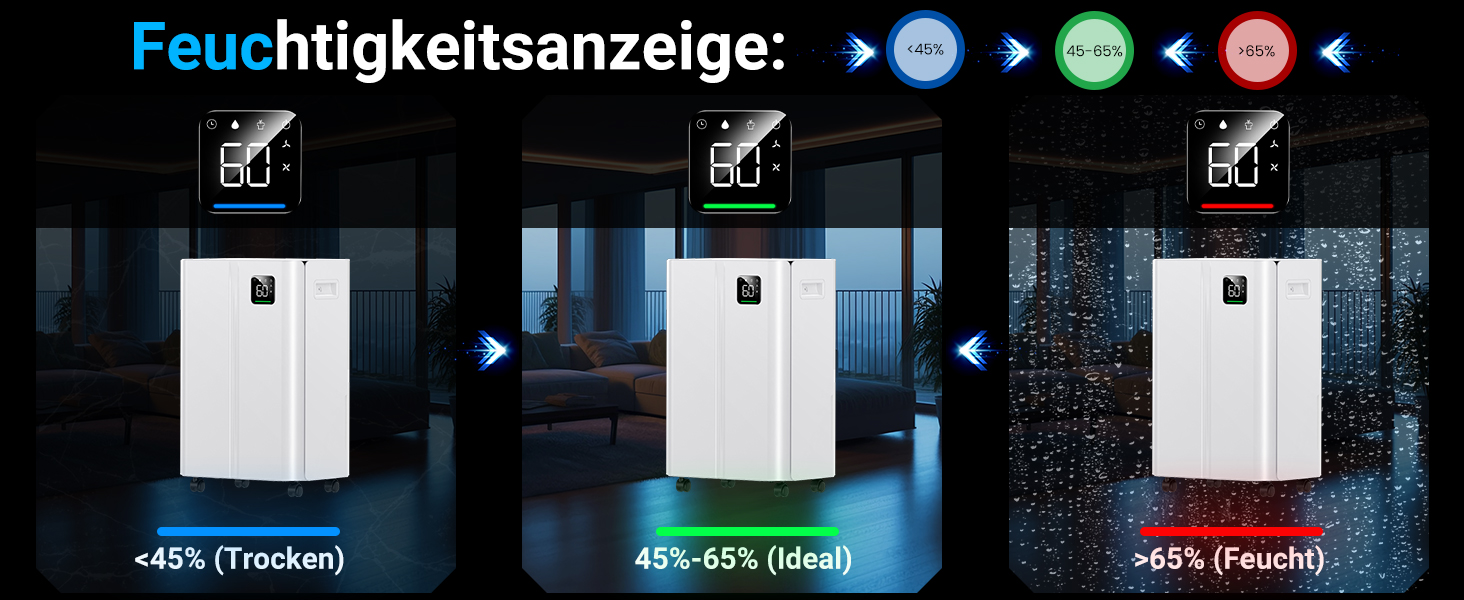 Зволожувач повітря 12л/день з датчиком вологості та LED дисплеєм, таймером, 3 режими, для спальні, офісу, підвалу, безперервна подача, білий (A-20/Tag)