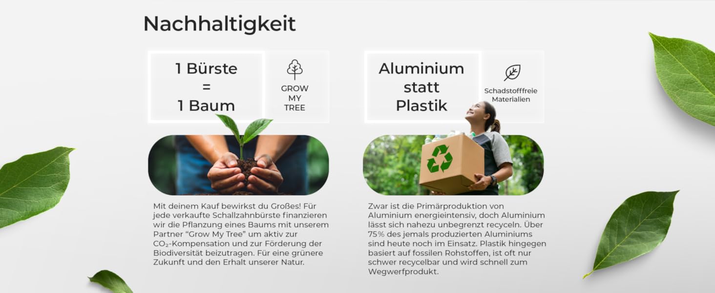 Звукова зубна щітка WhyteDOT® Premium: тиха, ефективна, з алюмінієвим корпусом, UV-футляром та до 6 тижнів роботи