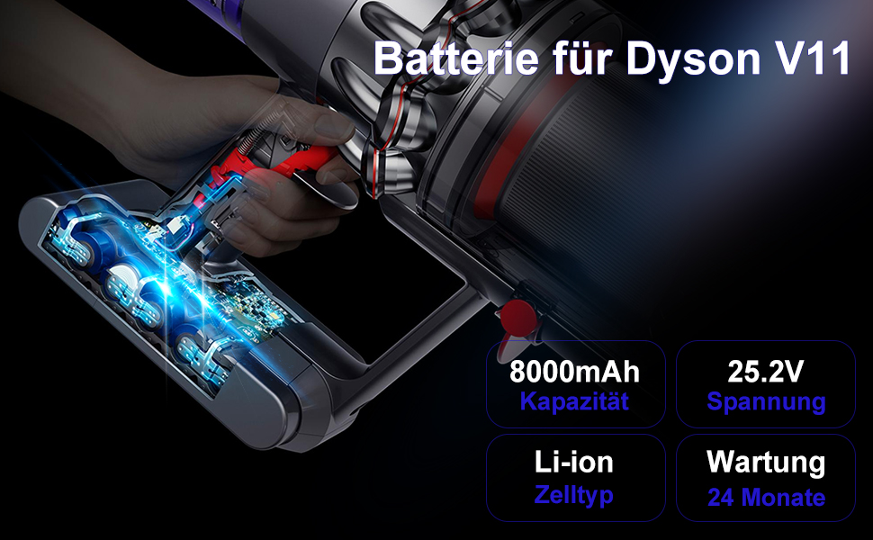 Змінна батарея EVARY 6000 мАг для Dyson DC62-74 SV03-09 з 2 фільтрами 1 щітка