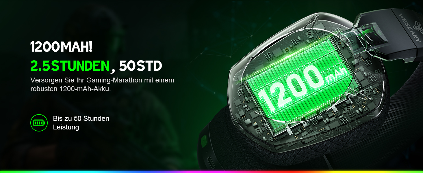 WG1 Bluetooth ігрова гарнітура з мікрофоном, бездротова, 2.4G, для PS5, PS4, PC, Switch, Mac, з LED підсвічуванням, шумозаглушення, 50 годин роботи, Satinweiß (Upgrade-Xbox, Quantum White)