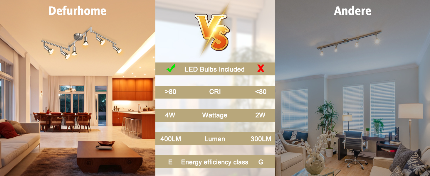 Стельовий LED світильник Defurhome на 6 спотів, поворотна сучасна люстра (матовий нікель) для кухні, вітальні та спальні, включаючи 6 ламп GU10 4W (теплий білий), сріблясто-сірий