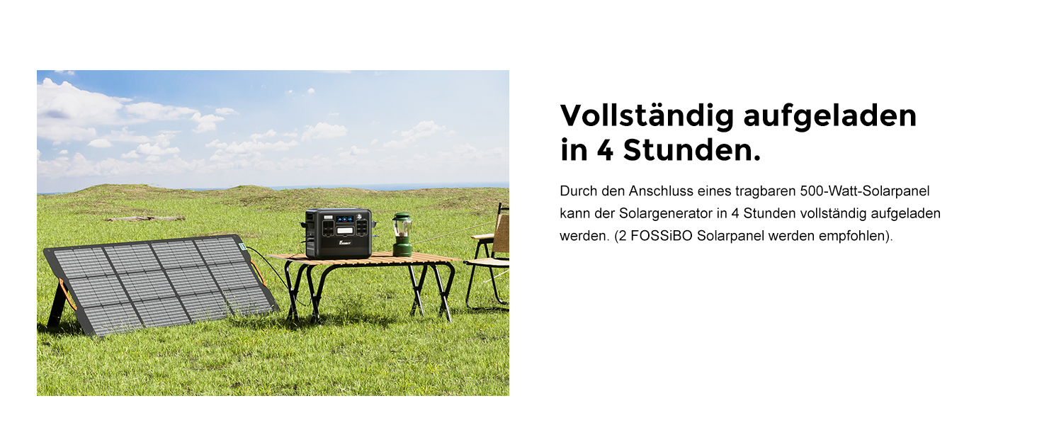 Портативна електростанція FOSSiBOT F2400: 2048Wh LiFePO4, 2400W (4800W пік), 230V, 3 виходи AC, для дому, кемпінгу та резервного живлення