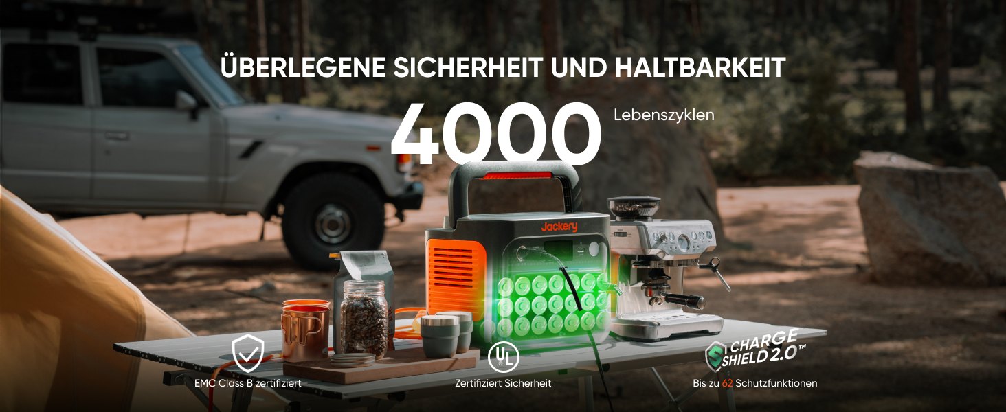 Jackery Explorer 1000 v2 - портативна електростанція, 1070Wh LiFePO4, 1500W, USB-C, швидка зарядка, для кемпінгу та подорожей