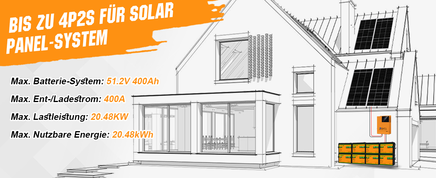 ЕКО-ГІДНИЙ акумулятор LiFePO4 24V 100Ah із захистом BMS, 4000-15000 циклів для автофургону, кемпінгу, сонячної батареї, човна