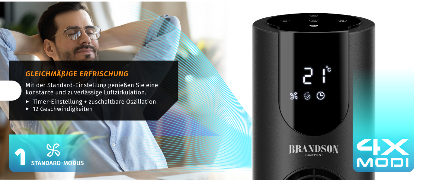 Вентилятор Tower Brandson з Еко DC мотором, 8 швидкостей, таймер, дистанційне керування, енергозберігаючий, преміум-якість
