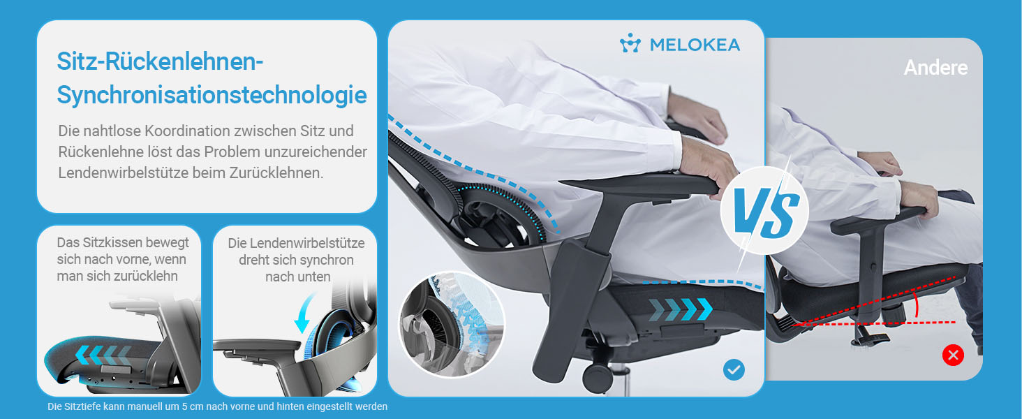 Офісне крісло MELOKEA ReliefBack Master: ергономічне, 200 кг, 4D підлокітники, регулювання глибини сидіння, 3D підголівник, чорне