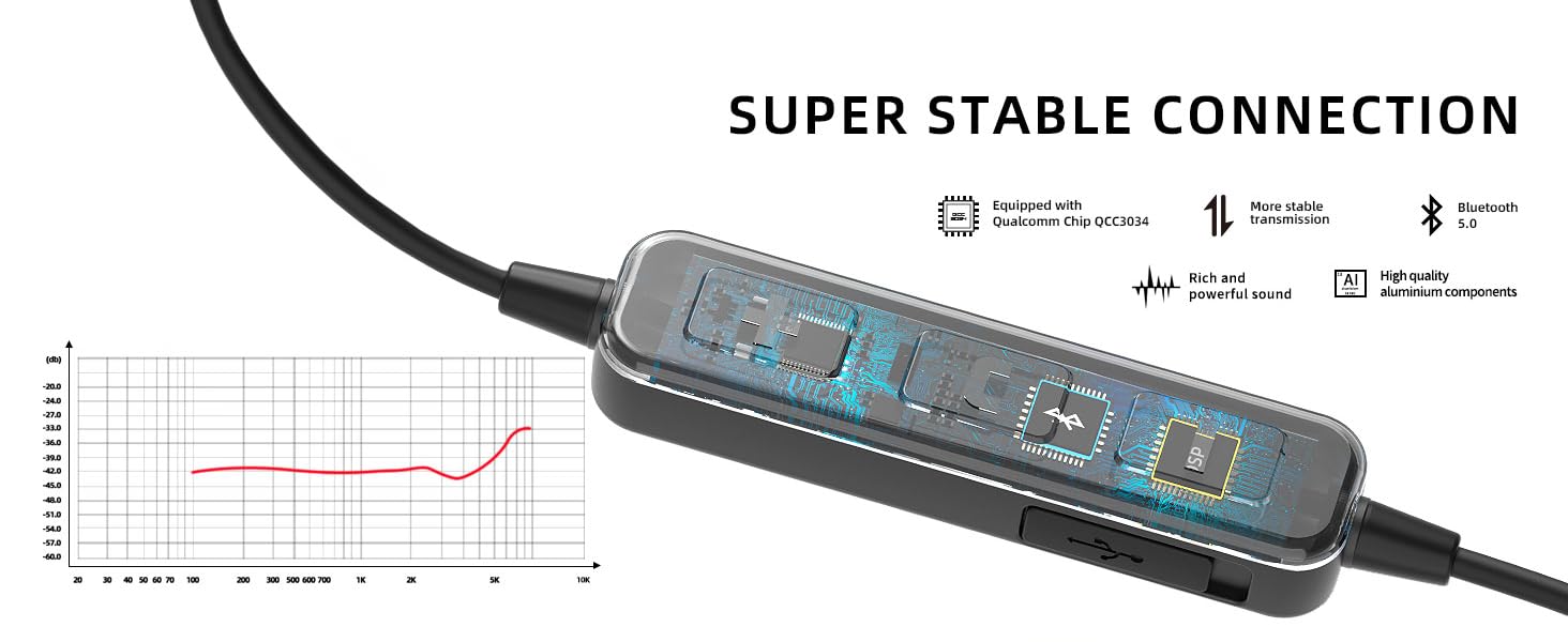 Навушники-вкладиші SoundMAGIC E11BT Bluetooth з шийною дугою, HiFi стерео, мікрофон, рожевий