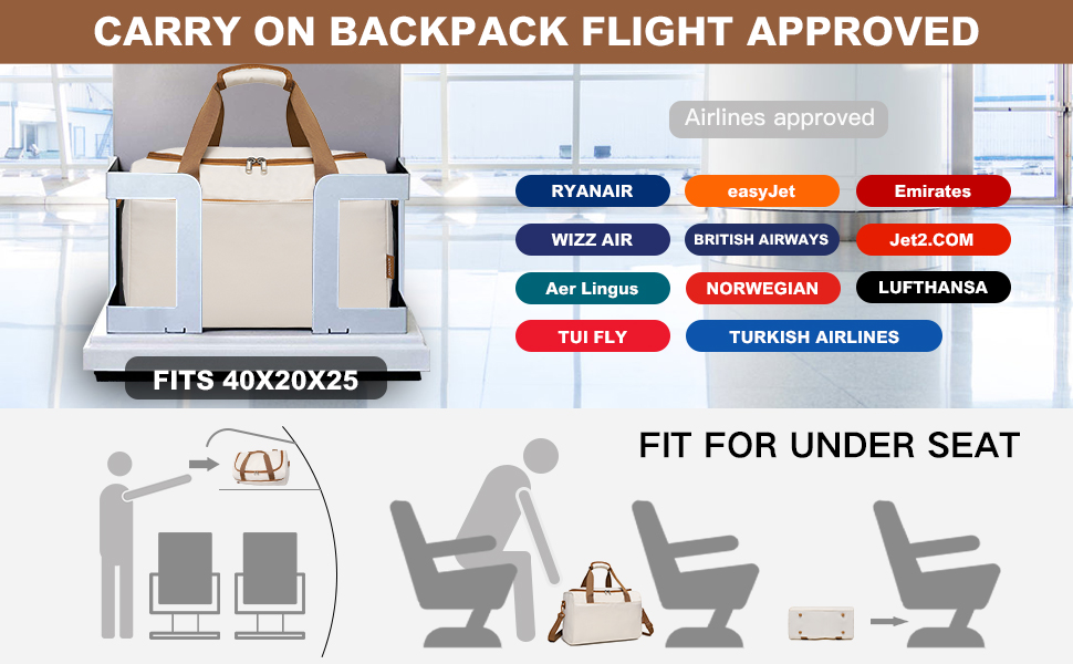 Набір валіз та рюкзака KONO 55см: ручна валіза та рюкзак Ryanair 40x20x25см, кремовий