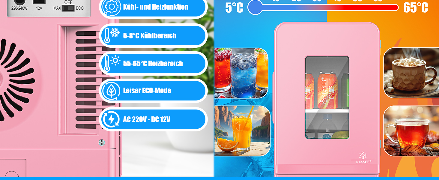 KESSER® Міні холодильник/термобокс 2в1, 15л, рожевий. Охолодження та підігрів, AC/DC, для авто, офісу, дому, кемпінгу.