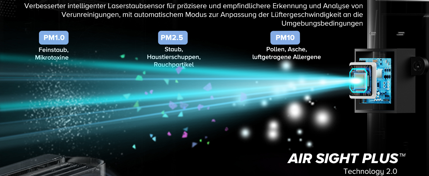 Повітряний фільтр LEVOIT 3-в-1 з HEPA-фільтром: очищувач повітря від цвілі, пилу, пилку та запахів для спальні, керування через додаток, таймер, нічний режим та нічне підсвічування, матовий білий