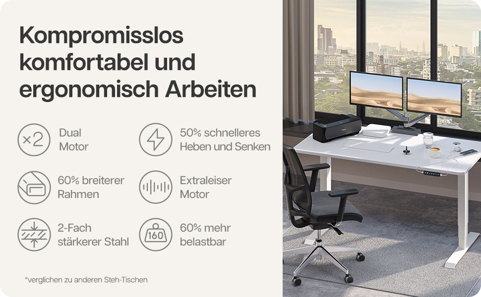 Регульований стіл Desktronic з підйомним механізмом - електричний, з сенсорним керуванням, білий. Висока вантажопідйомність.