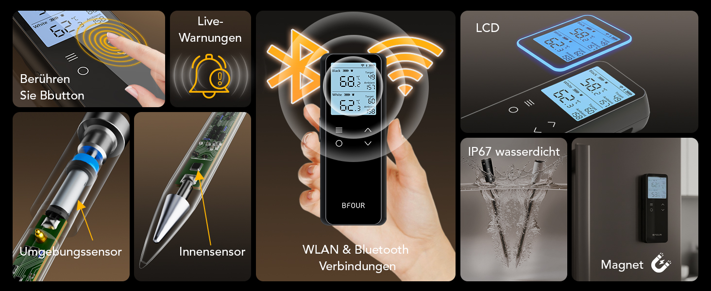 Бездротовий термометр для м'яса BFOUR BF-80 з Bluetooth та Wi-Fi, 2 зонди, 6 сенсорів, IP67 водонепроникний, сенсорне управління, APP-керування, термометр для приготування BBQ, духовки та гриля