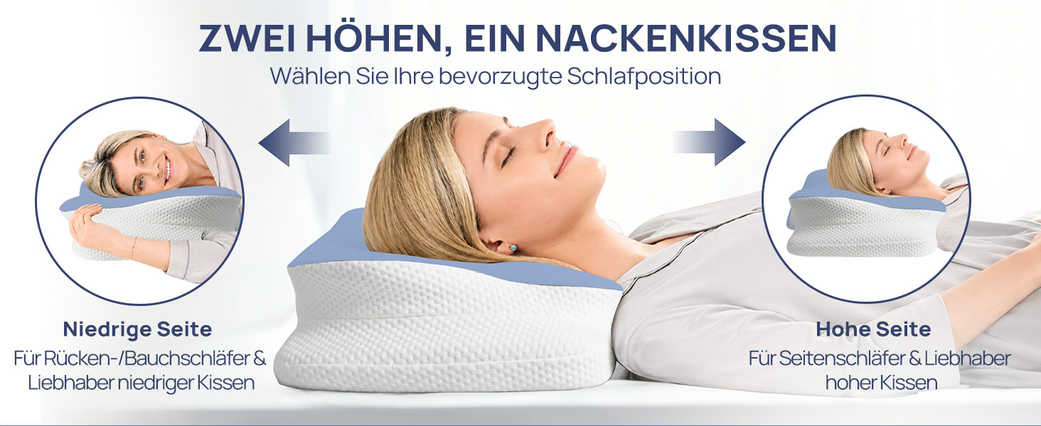 Ергономічна подушка для шиї MULISOFT з ефектом пам'яті (Memory Foam), форма метелика, розмір M, синя