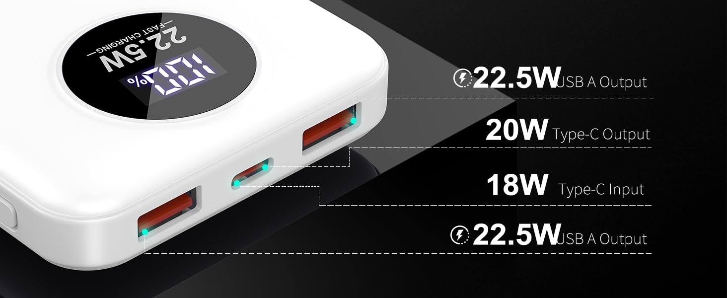 Порти, світлодіодний, для Harmony, iOS, Android (білий), 10000mAh, 22.5W PD QC 3.0, USB C, 3