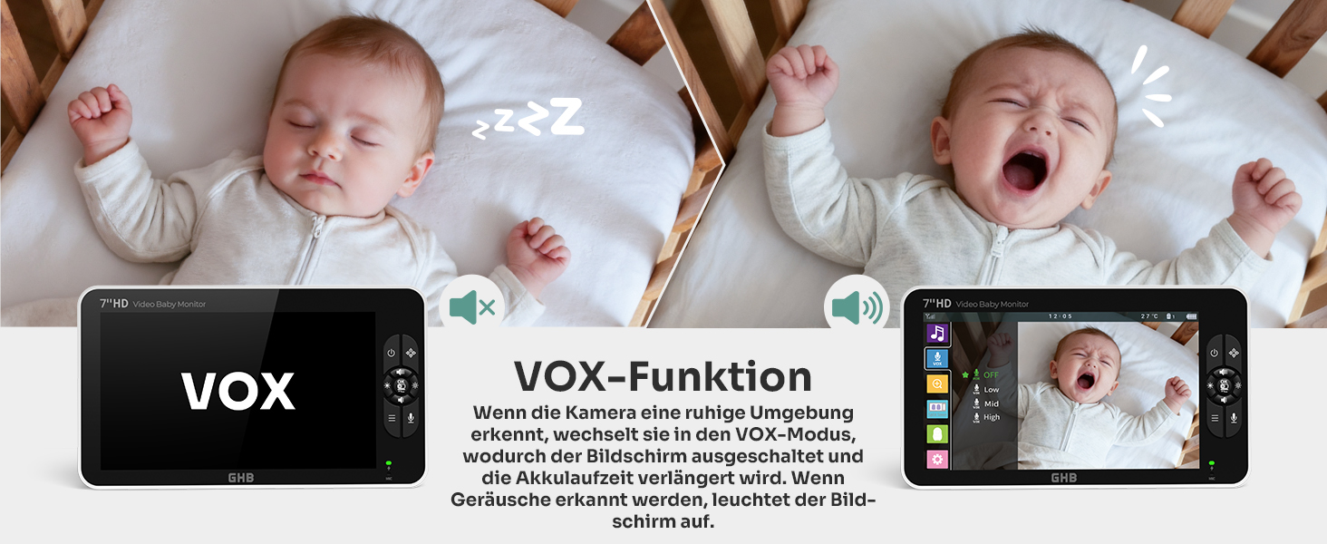 Відеоняня GHB з камерою 7