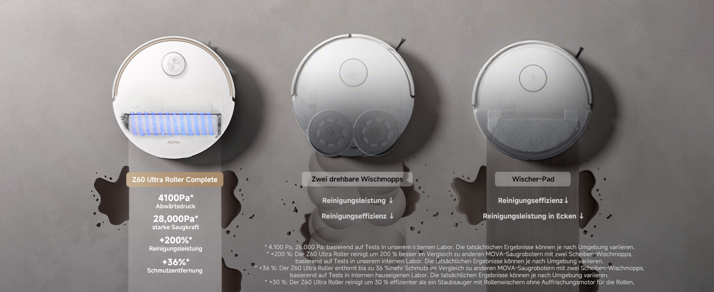 Робот-пилосос Mova V50 Ultra Complete з функцією миття: 24000 Па, 6 см перешкода, RGB AI, LED, 80°C миття, 63°C сушка, DuoSolution, Tricut