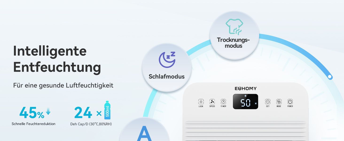 EUHOMY Електричний осушувач повітря для підвалу з відведенням води, тихий та економічний, з автоматичним розморожуванням, таймером, для квартири до 50 м² (12 л/день)