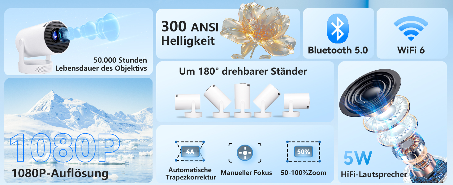 Інтелектуальний міні-проектор HY300 PRO HIFI: Android 11, 1080P FHD, 4K, 300 ANSI люмен, Wi-Fi 6, Bluetooth 5.0, для дому та кінотеатру