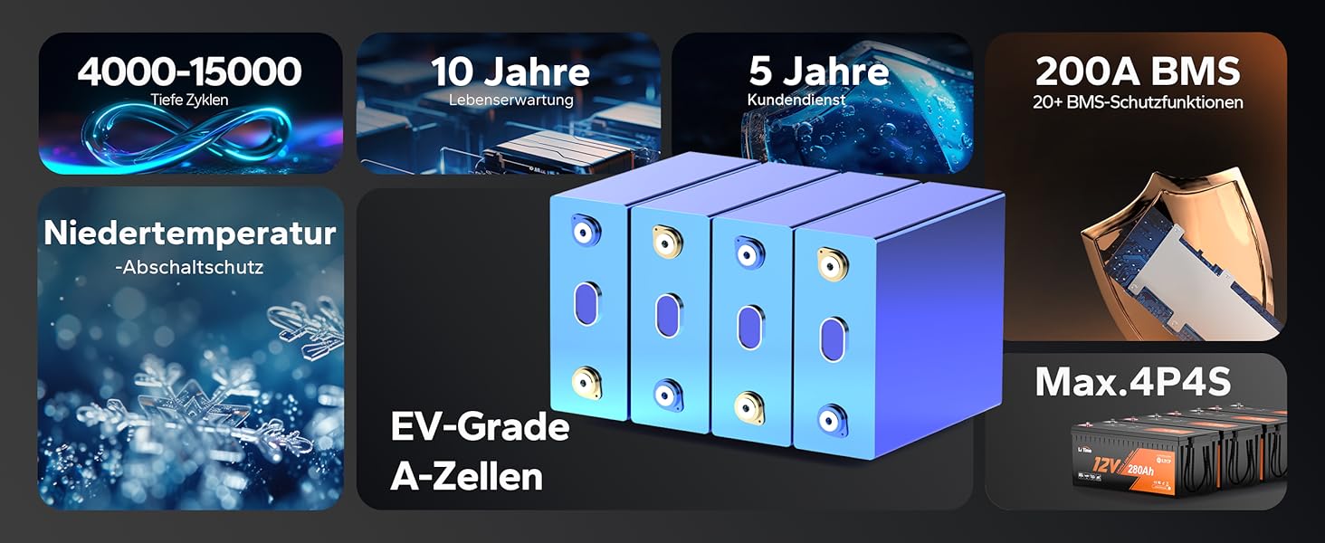 Акумулятор LiTime 12V 100Ah LiFePO4 RV під сидінням Bluetooth і Smart BMS, захист від низьких температур, максимум 15000 циклів, 100 А BMS, 20,48 кВт-год, заміна свинцево-кислотного обладнання, ідеально підходить для фургонів (12V280Ah НИЗЬКА ТЕМПЕРАТУРА)