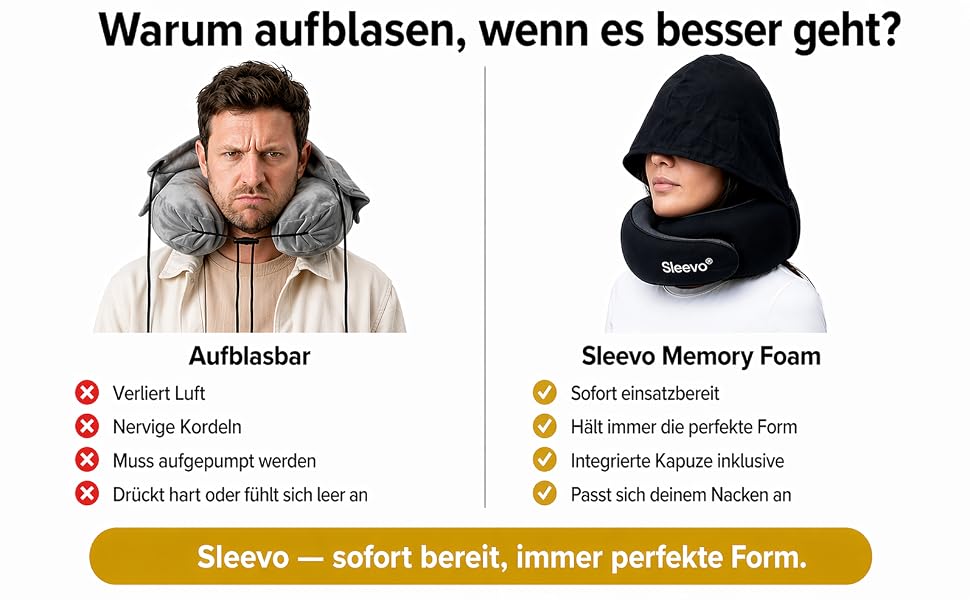 Ергономічна подушка для подорожей з ефектом пам'яті (Memory Foam) та капюшоном-маскою для сну, сіра (розмір M) — для літака, поїзда та авто