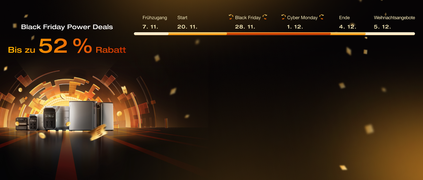 Портативна електростанція EcoFlow RIVER 2 MAX з кабелем XT60 3.5м, 512Wh, сонячний генератор LiFePO4, швидка зарядка, 1000W, для кемпінгу, резервного живлення, автодому