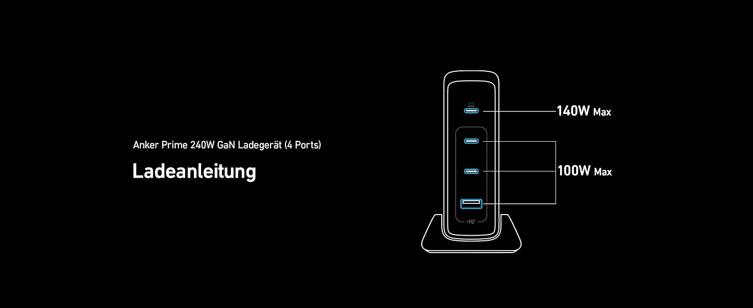 Зарядний пристрій Anker USB-C потужністю 240 Вт, адаптер живлення Prime GaN, 4-портовий швидкий зарядний пристрій, сумісний з MacBook Pro/Air, iPhone 15, iPad Pro, Galaxy S23/S22, Note 20 та іншими пристроями