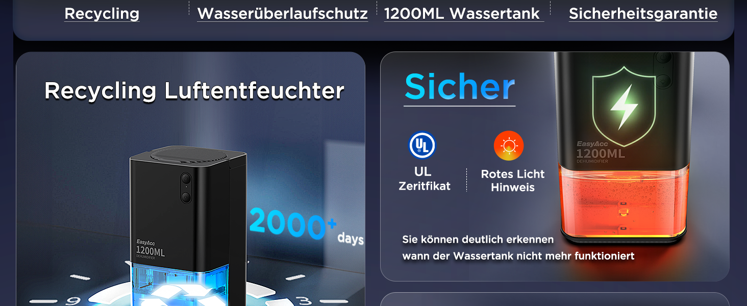 EasyAcc Електричний осушувач повітря 1200 мл, компактний, тихий, портативний, з автовимкненням та режимом сну. Ідеально для офісу та дому. Чорний колір.