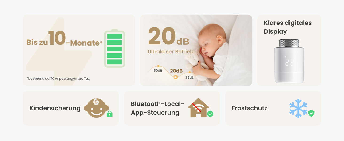 SwitchBot Smart Термостат на радіатор Bluetooth з керуванням через додаток, таймером, енергозбереженням, сумісний з Alexa, Apple Home та Home Assistant (потрібен Hub) - Matter Combo