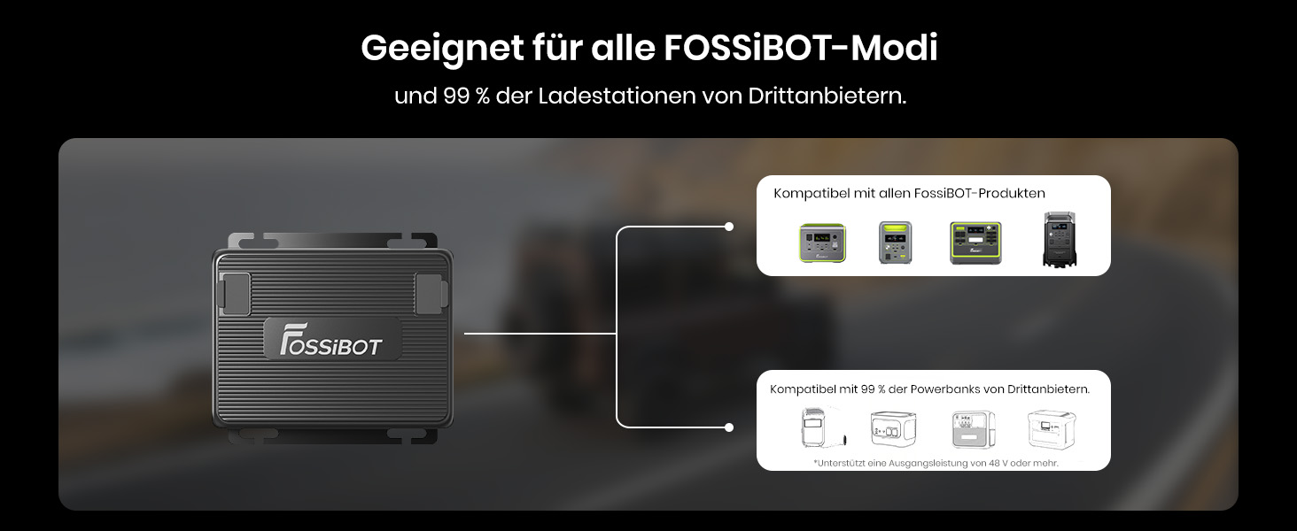 Портативна електростанція FOSSiBOT F2400 2048Wh LiFePO4, 2400W (4800W пік), 230V, 3 розетки AC, для дому, кемпінгу, резервного живлення