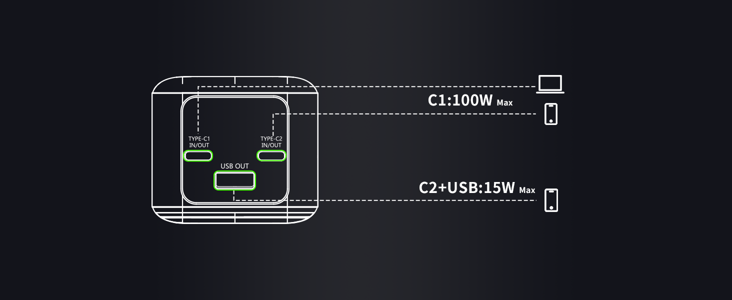 Вт 27000 мАг, 3 порти USB-C PD3.0, швидка зарядка, цифровий дисплей, сумісний з MacBook, iPhone, 145