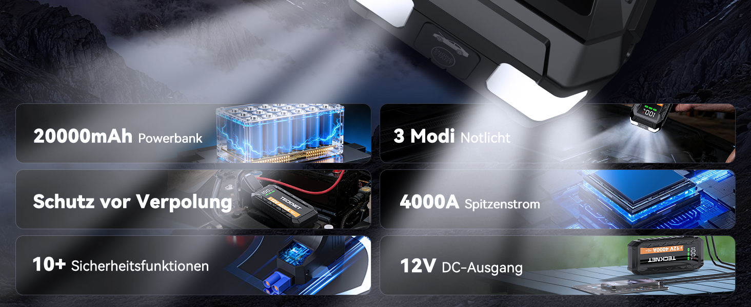 Бустерний пускач TECKNET 4000A 12V для автомобіля (бензин до 10л, дизель до 8л) з USB-портом та LED-ліхтарем, чорний