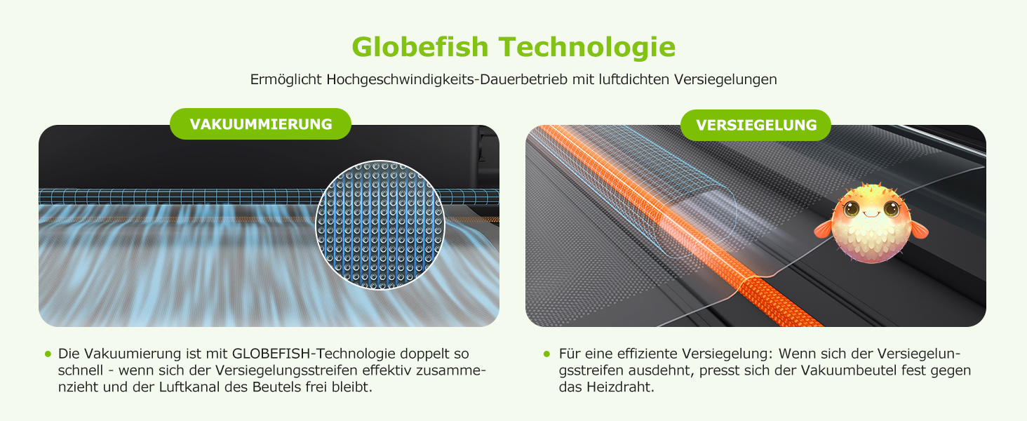 Вакууматор Bonsenkitchen для продуктів, потужний вакуумний пакувальник з 5 режимами, 8 л/хв, технологія Globefish, чорний (комплект: 5 пакетів та 1 рулон)