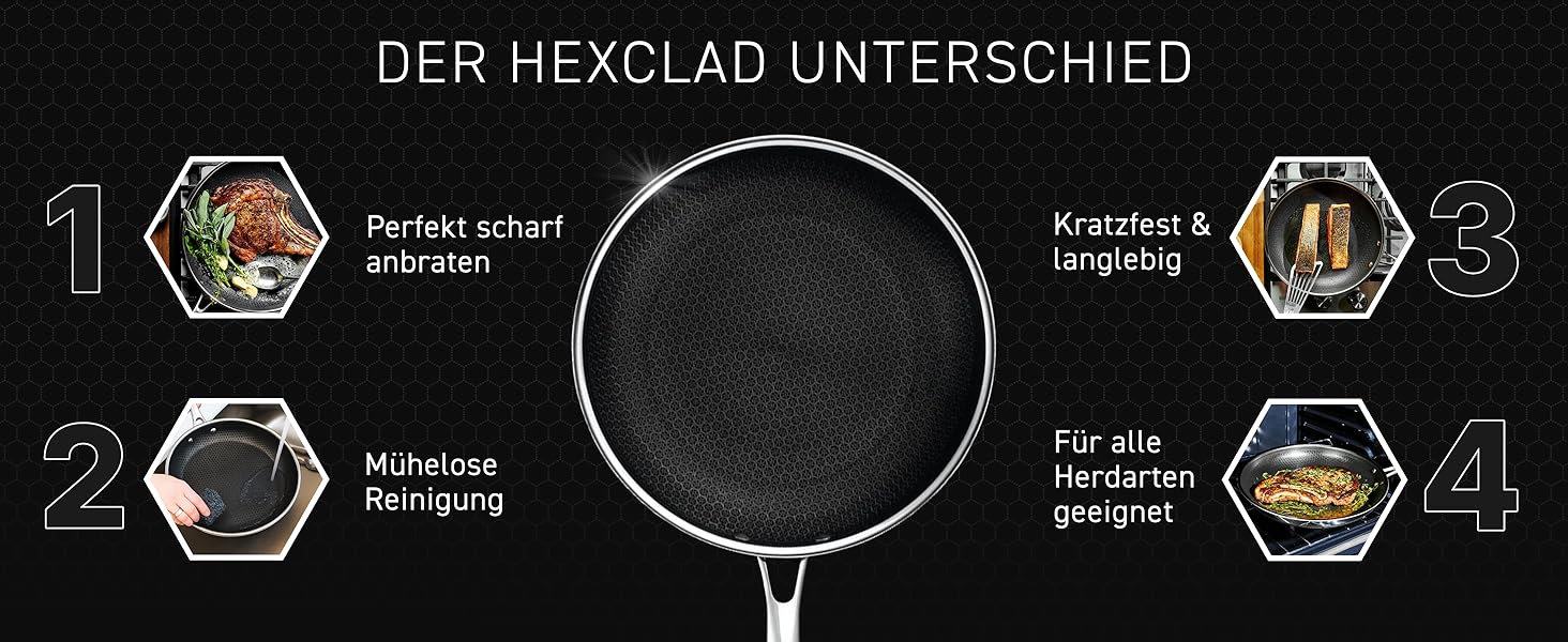 Гібридна сковорода HexClad з кришкою, 20 см – антипригарна сталева сковорода з сотовою структурою для всіх типів плит, включаючи індукційні, придатна для духовки та посудомийки
