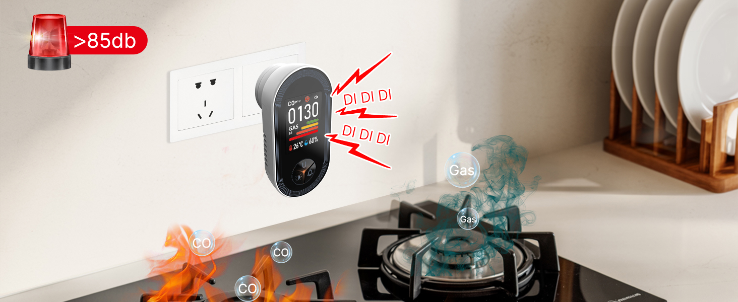 Детектор чадного газу MOES з вилкою, 3-в-1: CO, температура та вологість, акустичний сигнал, для дому та кемперів, 1 шт. (CO+GAS, 2 шт.)