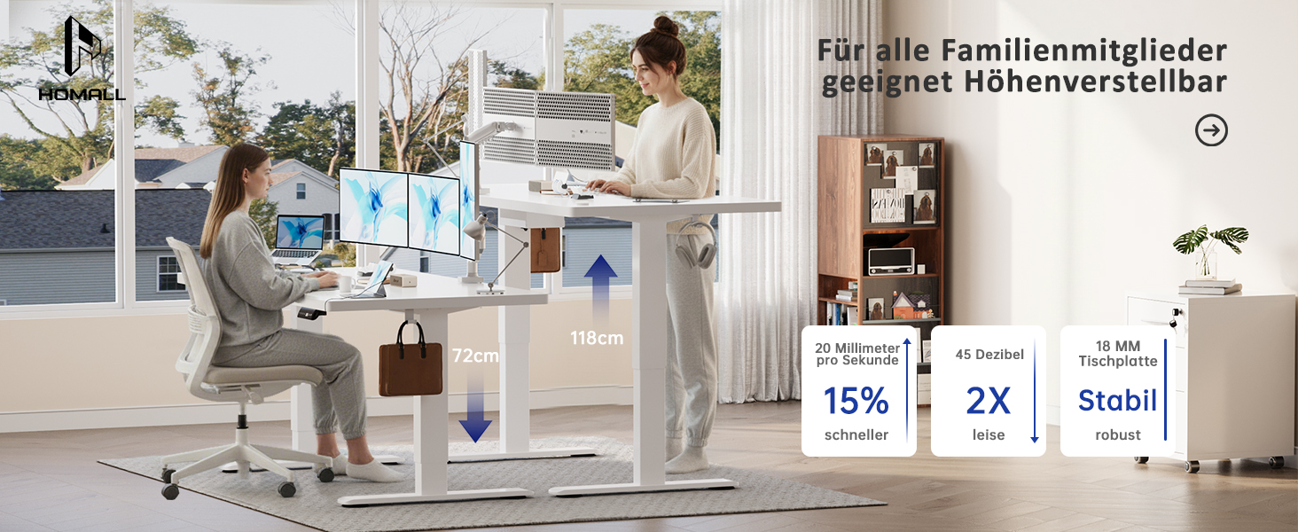 Регульований стіл Homall 200x80 см з USB-портом, електропривод, органайзер для кабелів, пам'ять положень, білий комп'ютерний стіл