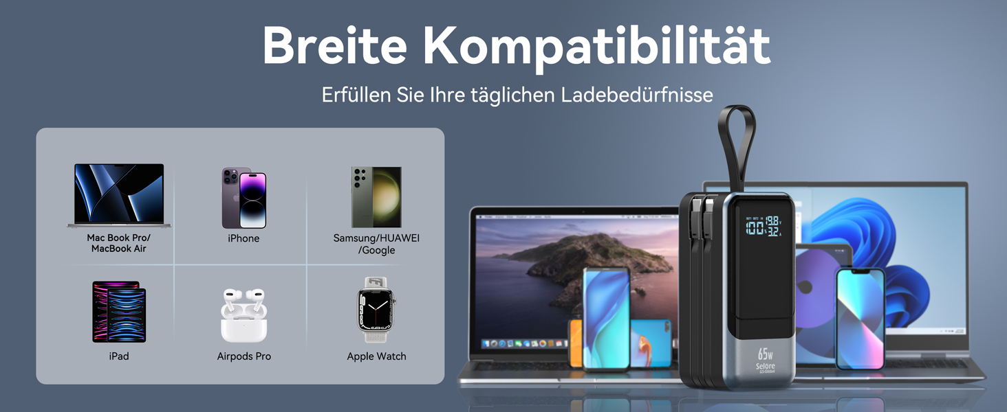 Power Bank Selore&S 65W з USB-C, 4 порти, для iPhone, Galaxy, MacBook, iPad, дронів, чорний