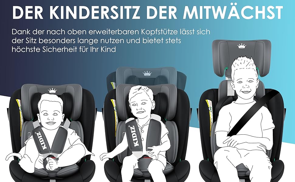 Автокрісло KIDIZ® i-Size ECE R129 для дітей 0-12 років (0-36 кг), 360° обертання, Isofix, Top Tether, 5-точкові ремені, з сонцезахистом, чорне