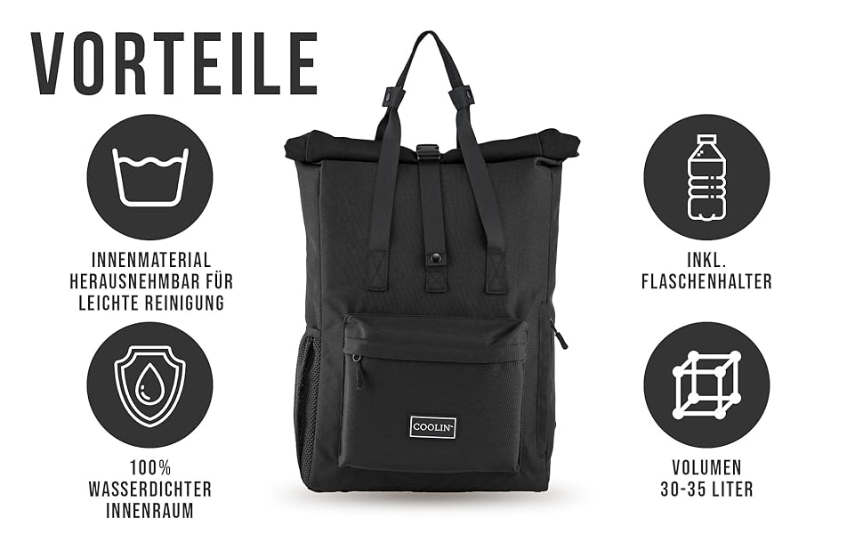 Терморюкзак Coolin' Kühlrucksack 30L: 30 літрів, білий, з відділенням для охолодження. Ідеальний для пікніків, пляжу та походів.