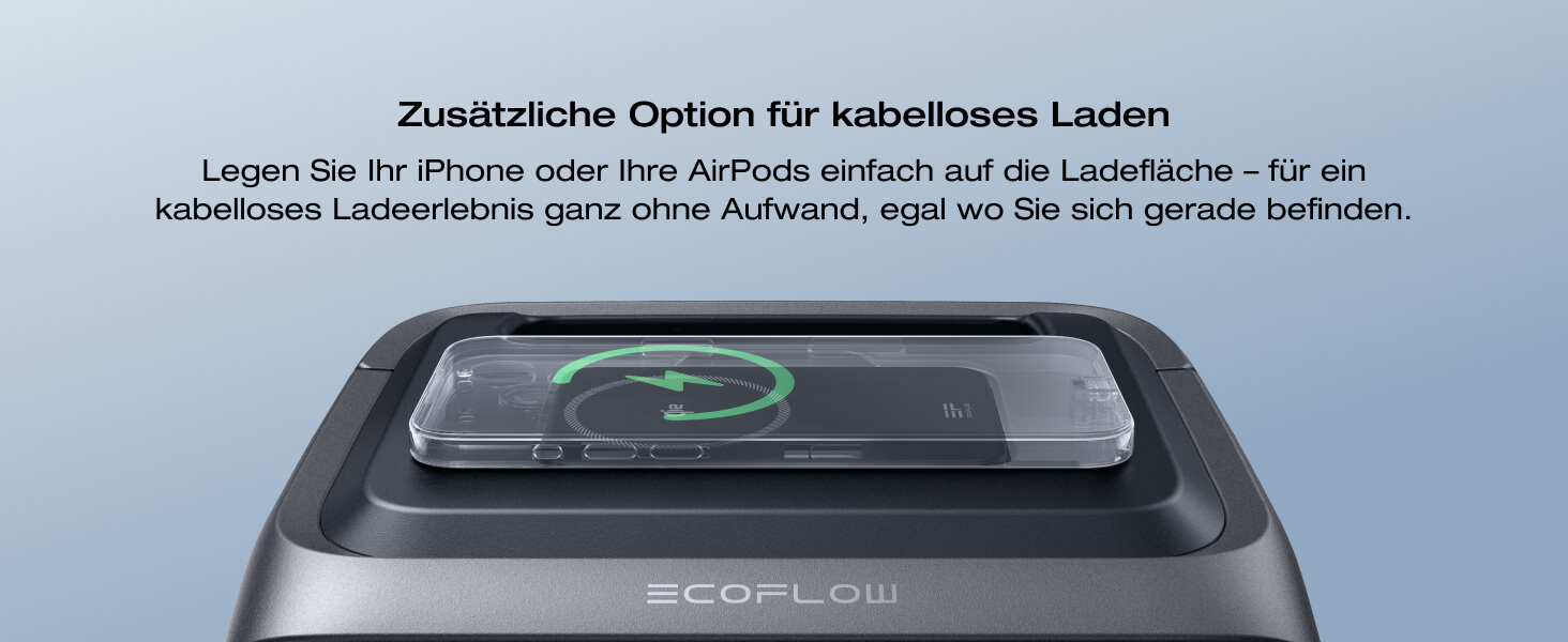 Портативна електростанція EcoFlow RIVER 3 Plus, ємність 286 Wh, номінальна потужність 600 W, пікова потужність 1200 W