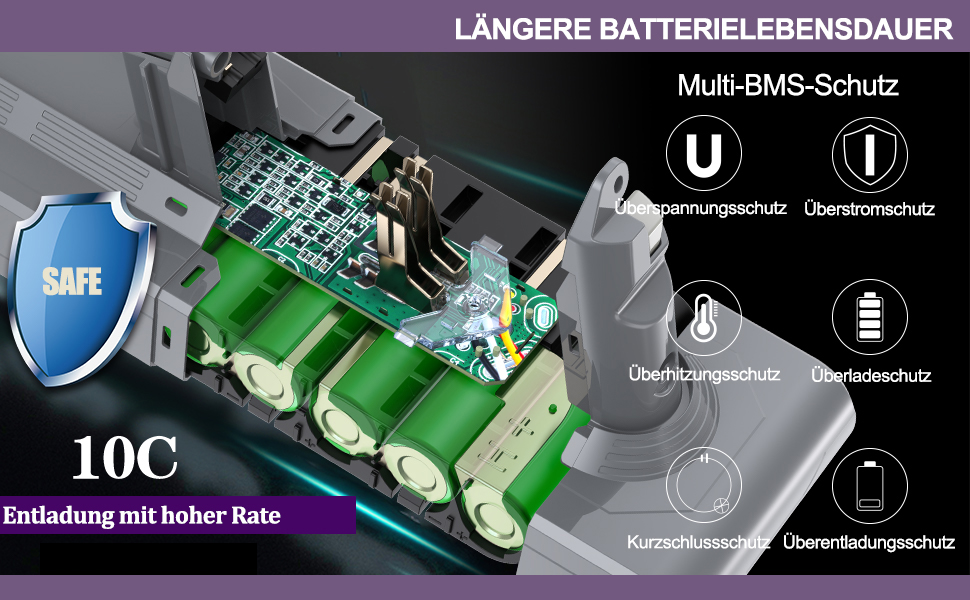 Акумулятор для Dyson V8 SV10, LONGFIT 6500mAh Змінна батарея для моделей V8 (Absolute, Animal, Fluffy, Motrhead)