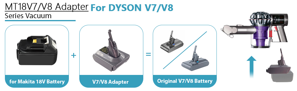 Адаптер TEPULAS для акумуляторів Makita 18V до пилососів Dyson V7/V8, перехідник для Dyson 21.6V V7 (SV11) V8 (SV10), сумісний з Makita BL1830/BL1840 (без батареї)