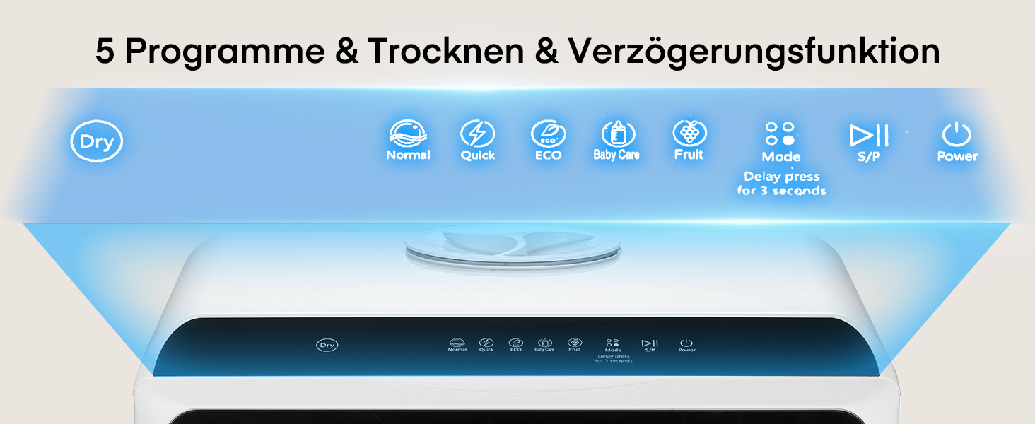 Посудомийна машина Fohere компактна 5л з таймером відкладеного старту (6 годин), 6 програм, для кухні, кемпінгу, автодому