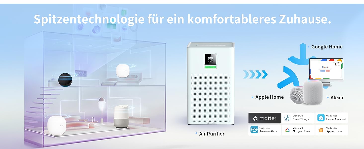 Повітряочисник з HEPA фільтром H13, сумісний з Matter, Apple Home, Alexa, Google Home, Home Assistant, ароматерапія, еко-режим, 62 м²