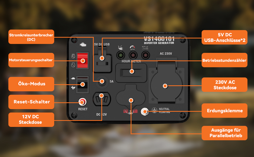 Інверторний генератор AIVOLT 1400W: бензиновий, тихий, для кемпінгу, фестивалів та дому. 2 USB, 12V DC та 230V розетки