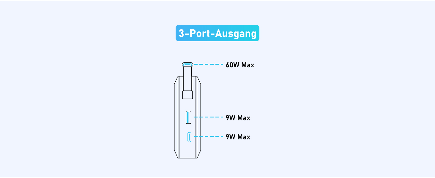 З кабелем, два USB-C, для ноутбука, мобільного телефону, планшета, 25000mAh 65W PD