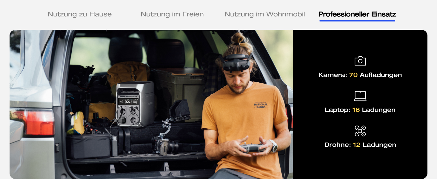 EcoFlow Delta 3 Plus: Портативна електростанція 1024 Wh, LiFePO4, 1800W (3600W пік), Сонячний генератор для дому, кемпінгу та надзвичайних ситуацій