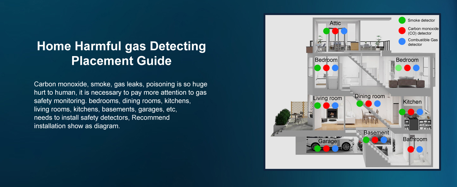 Газовий та CO-детексор 4-в-1 з розеткою для дому, HD12 Білий. Виявлення CO, газу (природний газ, LPG, метан, пропан, бутан)