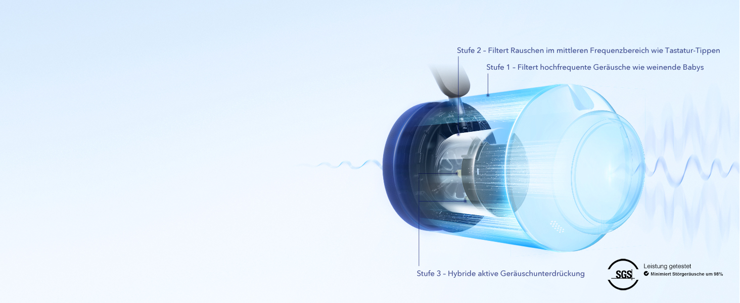 Навушники Soundcore Space Q45, ANC, відтворення 50 годин, LDAC Hi-Res Audio, синій